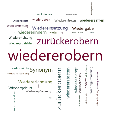 Ein anderes Wort für wiedererobern - Synonym wiedererobern