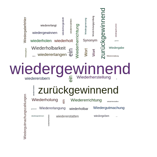 Ein anderes Wort für wiedergewinnend - Synonym wiedergewinnend