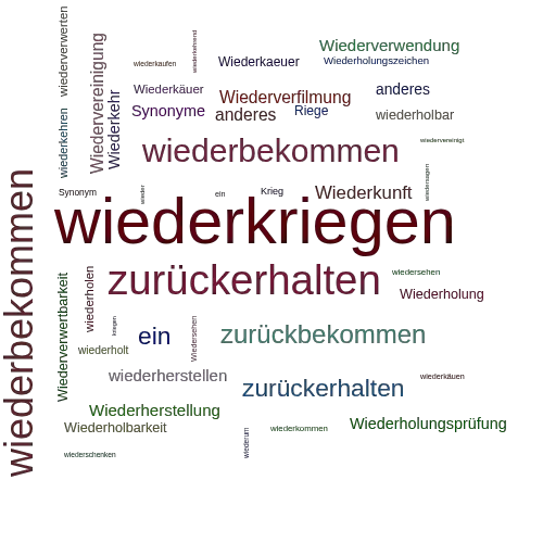 Ein anderes Wort für wiederkriegen - Synonym wiederkriegen