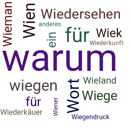 Ein anderes Wort für wiefern - Synonym wiefern