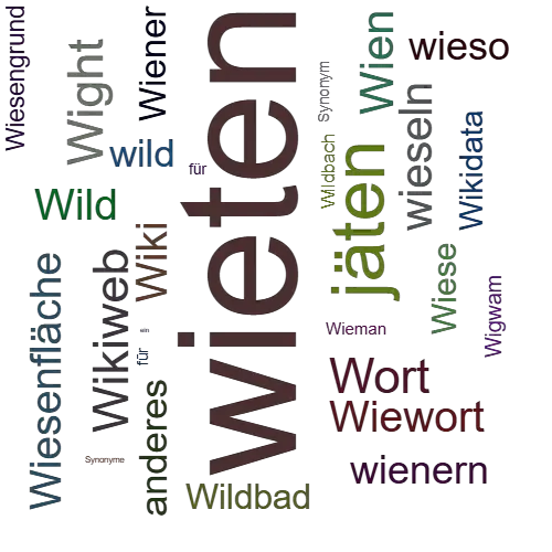 Ein anderes Wort für wieten - Synonym wieten