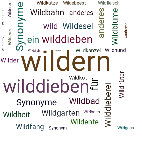 Ein anderes Wort für wildern - Synonym wildern