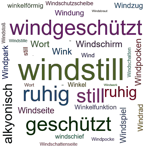 Ein anderes Wort für windstill - Synonym windstill