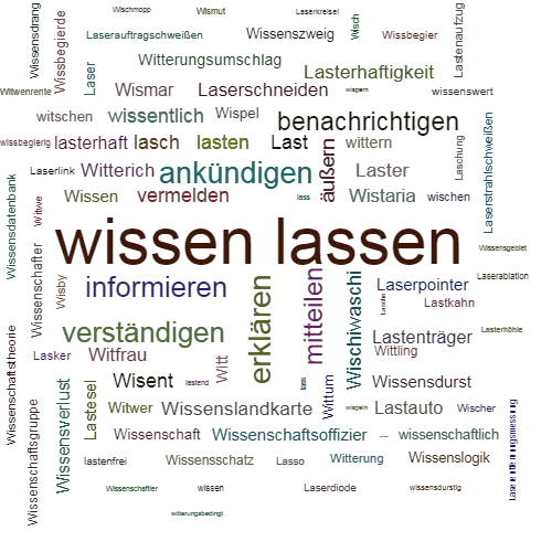 WISSEN LASSEN Synonym-Lexikothek • ein anderes Wort für wissen lassen