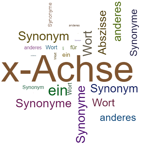 Ein anderes Wort für x-Achse - Synonym x-Achse