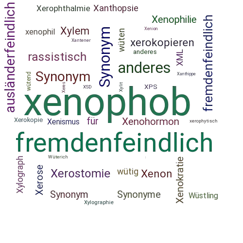 Ein anderes Wort für xenophob - Synonym xenophob