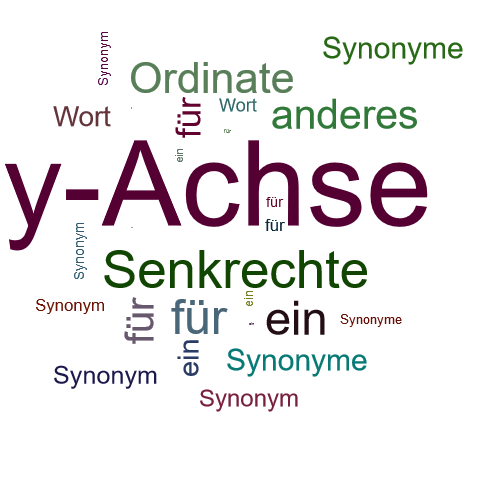 Ein anderes Wort für y-Achse - Synonym y-Achse