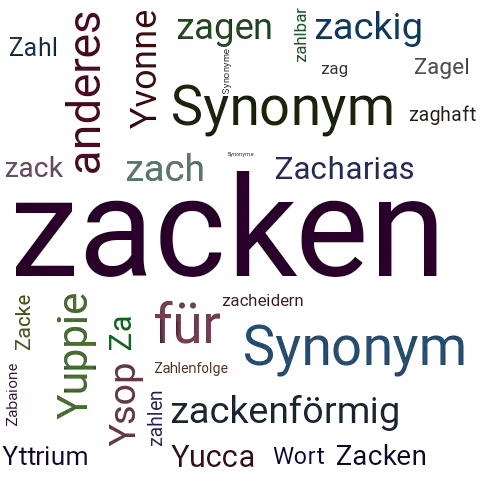 Ein anderes Wort für zacken - Synonym zacken