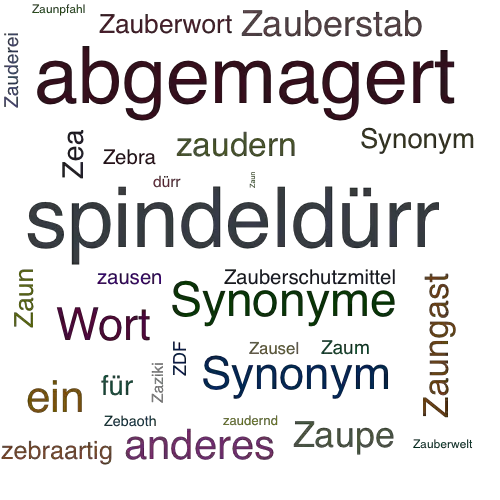 Ein anderes Wort für zaundürr - Synonym zaundürr