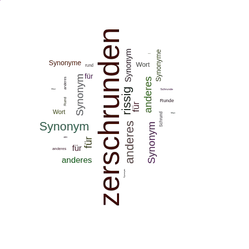 Ein anderes Wort für zerschrunden - Synonym zerschrunden