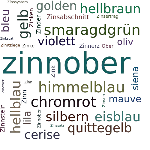 Ein anderes Wort für zinnober - Synonym zinnober