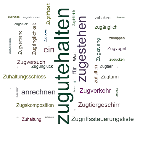 Ein anderes Wort für zugutehalten - Synonym zugutehalten