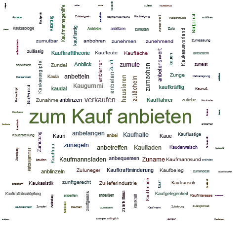 Kup tanie leki online Beratung – was zum Teufel ist das?
