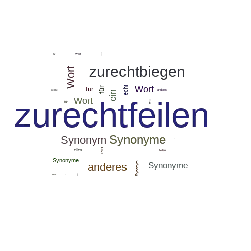 Ein anderes Wort für zurechtfeilen - Synonym zurechtfeilen