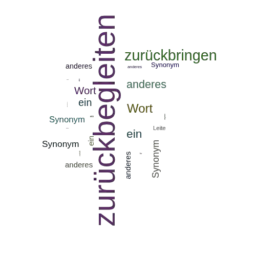 Ein anderes Wort für zurückbegleiten - Synonym zurückbegleiten