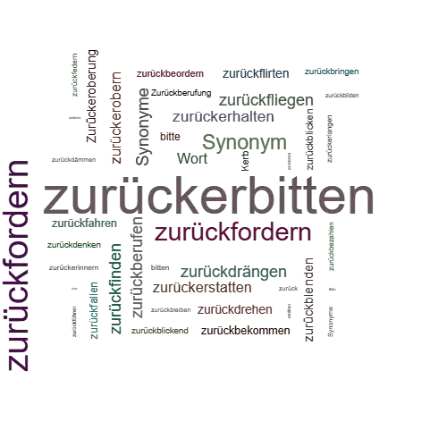 Ein anderes Wort für zurückerbitten - Synonym zurückerbitten