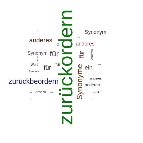 Ein anderes Wort für zurückordern - Synonym zurückordern