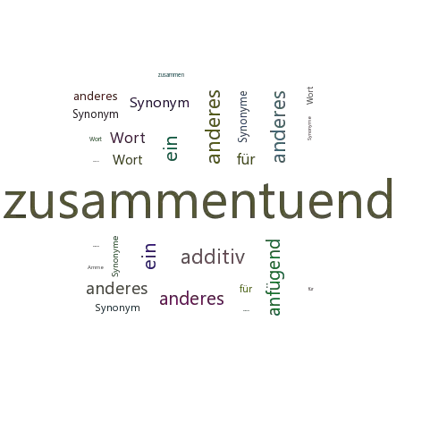 Ein anderes Wort für zusammentuend - Synonym zusammentuend
