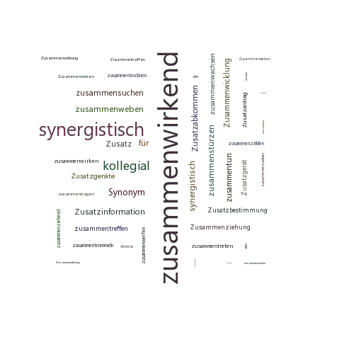 Ein anderes Wort für zusammenwirkend - Synonym zusammenwirkend