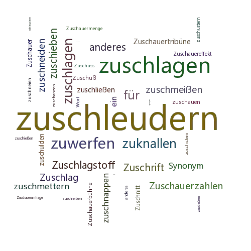 Ein anderes Wort für zuschleudern - Synonym zuschleudern
