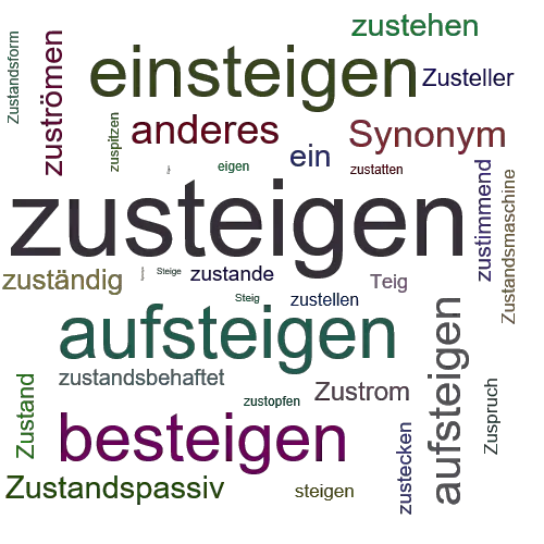 Ein anderes Wort für zusteigen - Synonym zusteigen