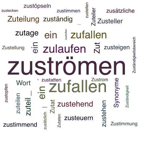 Ein anderes Wort für zuströmen - Synonym zuströmen