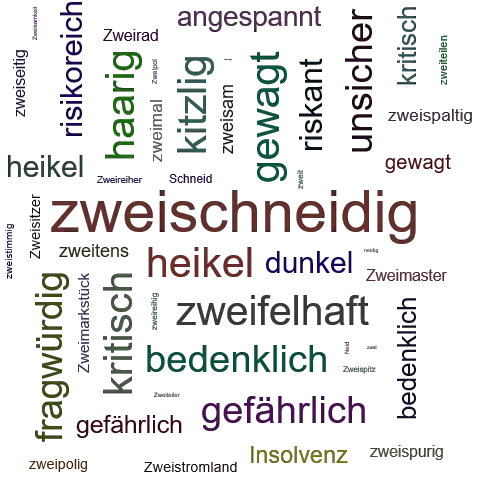 Ein anderes Wort für zweischneidig - Synonym zweischneidig