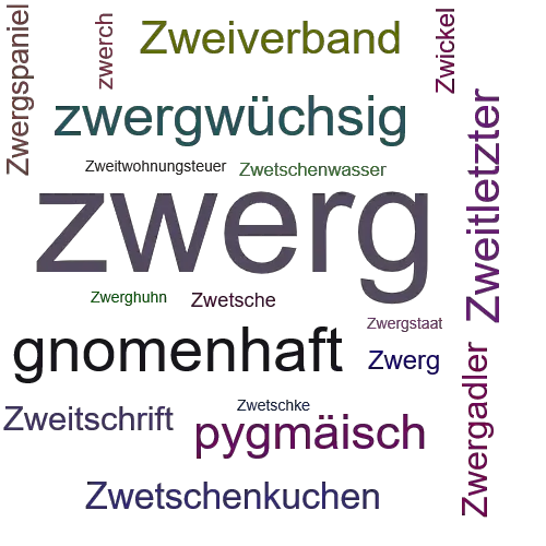 Ein anderes Wort für zwerg - Synonym zwerg