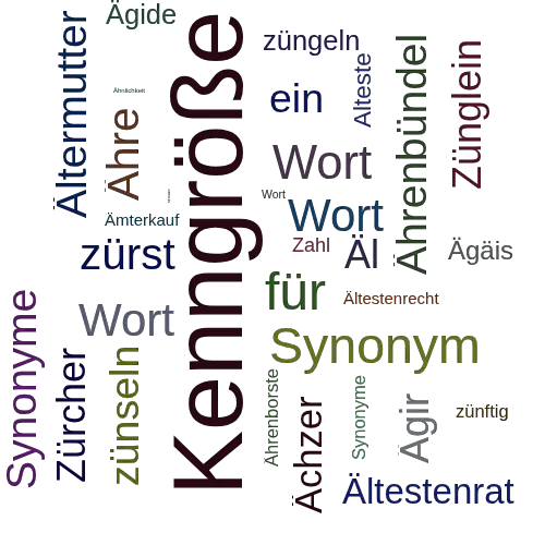 Ein anderes Wort für Ähnlichkeitskennzahl - Synonym Ähnlichkeitskennzahl