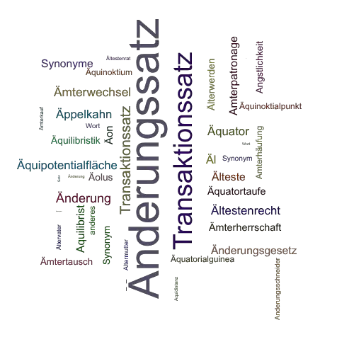 Ein anderes Wort für Änderungssatz - Synonym Änderungssatz