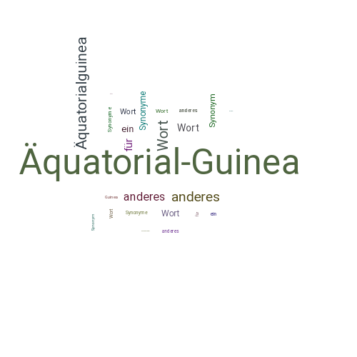 Ein anderes Wort für Äquatorial-Guinea - Synonym Äquatorial-Guinea