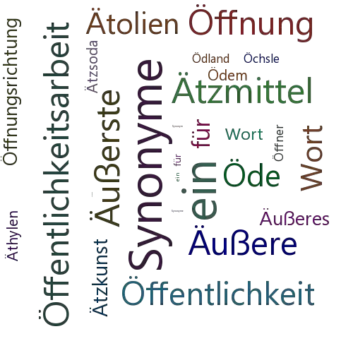 Ein anderes Wort für ÖBB - Synonym ÖBB
