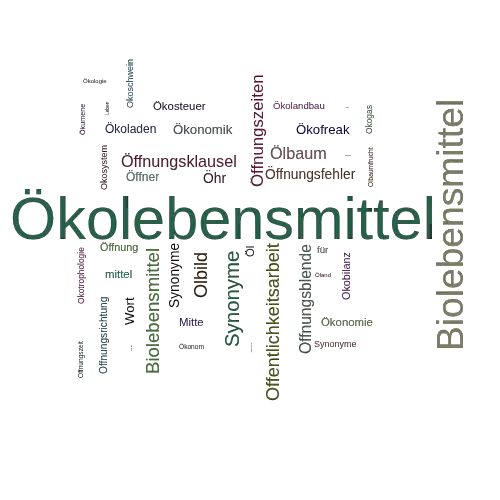 Ein anderes Wort für Ökolebensmittel - Synonym Ökolebensmittel