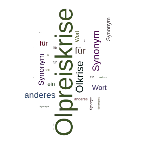 Ein anderes Wort für Ölpreiskrise - Synonym Ölpreiskrise