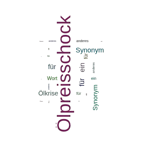 Ein anderes Wort für Ölpreisschock - Synonym Ölpreisschock