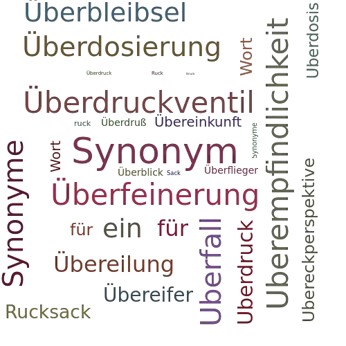 Ein anderes Wort für Überdrucksack - Synonym Überdrucksack