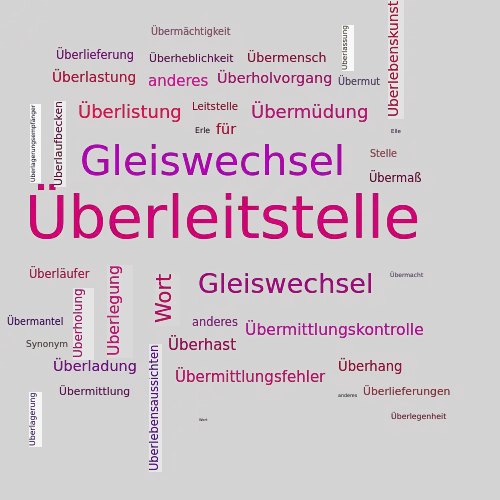 Ein anderes Wort für Überleitstelle - Synonym Überleitstelle