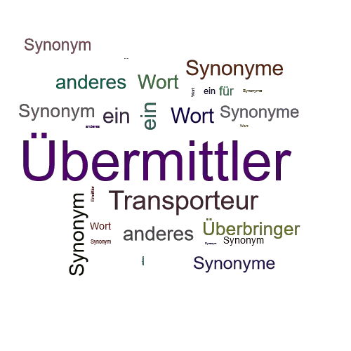 Ein anderes Wort für Übermittler - Synonym Übermittler