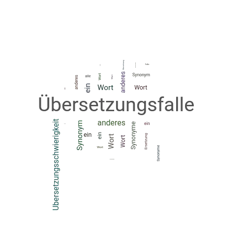 Ein anderes Wort für Übersetzungsfalle - Synonym Übersetzungsfalle