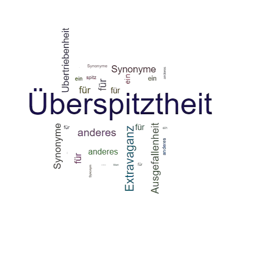 Ein anderes Wort für Überspitztheit - Synonym Überspitztheit