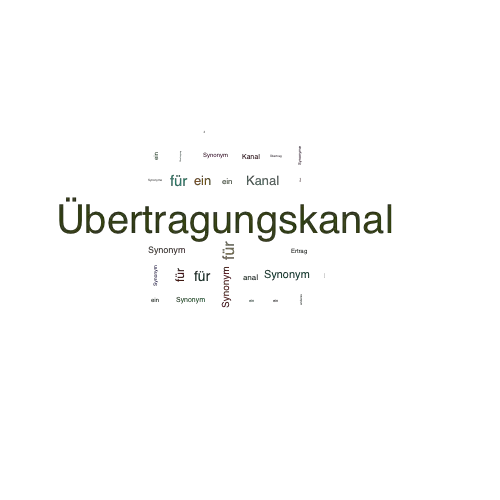 Ein anderes Wort für Übertragungskanal - Synonym Übertragungskanal