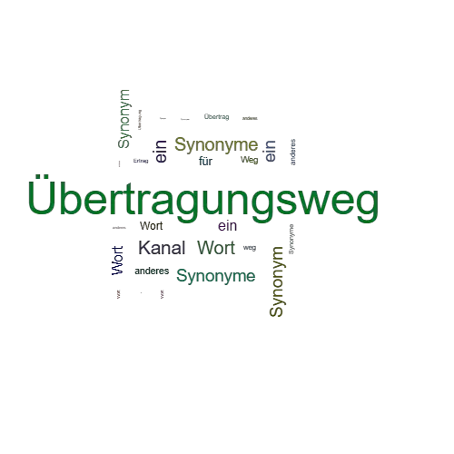 Ein anderes Wort für Übertragungsweg - Synonym Übertragungsweg
