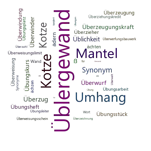 Ein anderes Wort für Üblergewand - Synonym Üblergewand