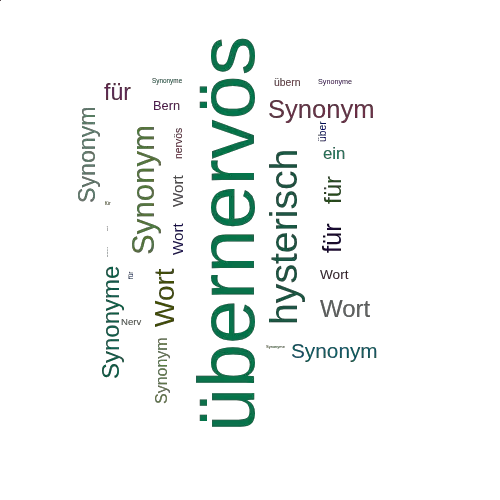 Ein anderes Wort für übernervös - Synonym übernervös