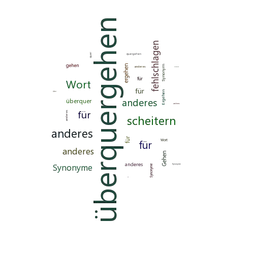 Ein anderes Wort für überquergehen - Synonym überquergehen