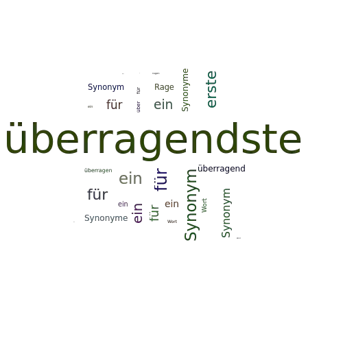 Ein anderes Wort für überragendste - Synonym überragendste