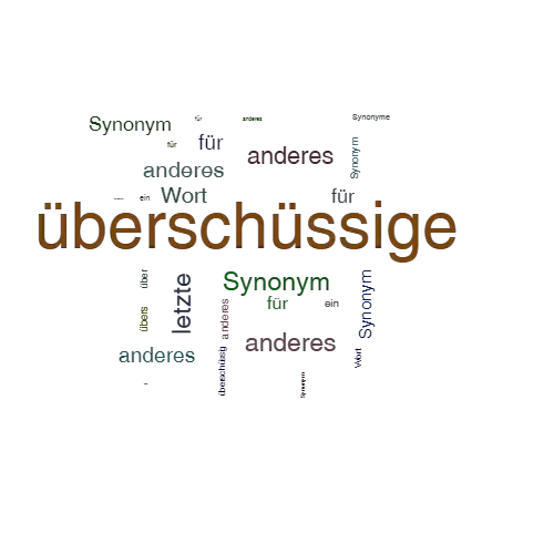 Ein anderes Wort für überschüssige - Synonym überschüssige