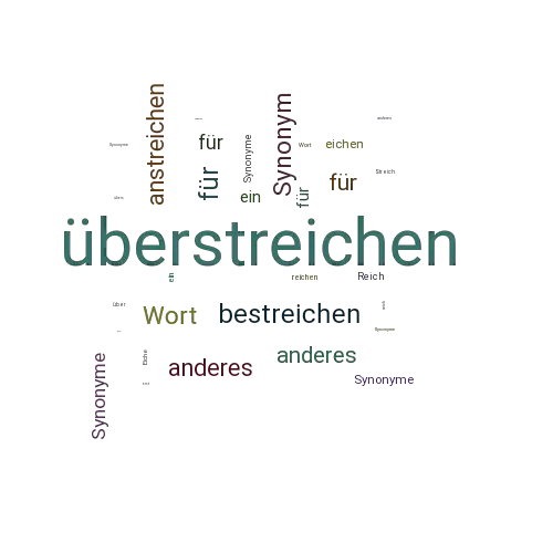 Ein anderes Wort für überstreichen - Synonym überstreichen