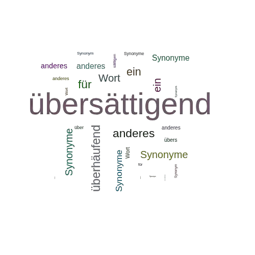 Ein anderes Wort für übersättigend - Synonym übersättigend