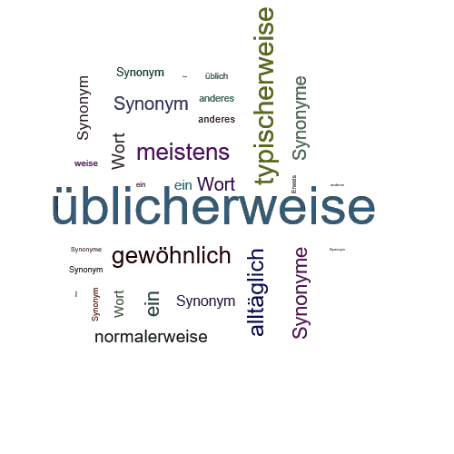 Ein anderes Wort für üblicherweise - Synonym üblicherweise